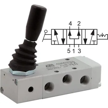 Ventil API Ručně ovládaný ventil A1MA175LL