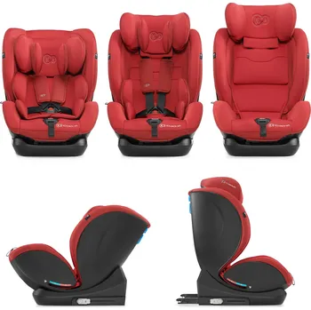 Autosedačka Recenze Kinderkraft MyWay Isofix 2020