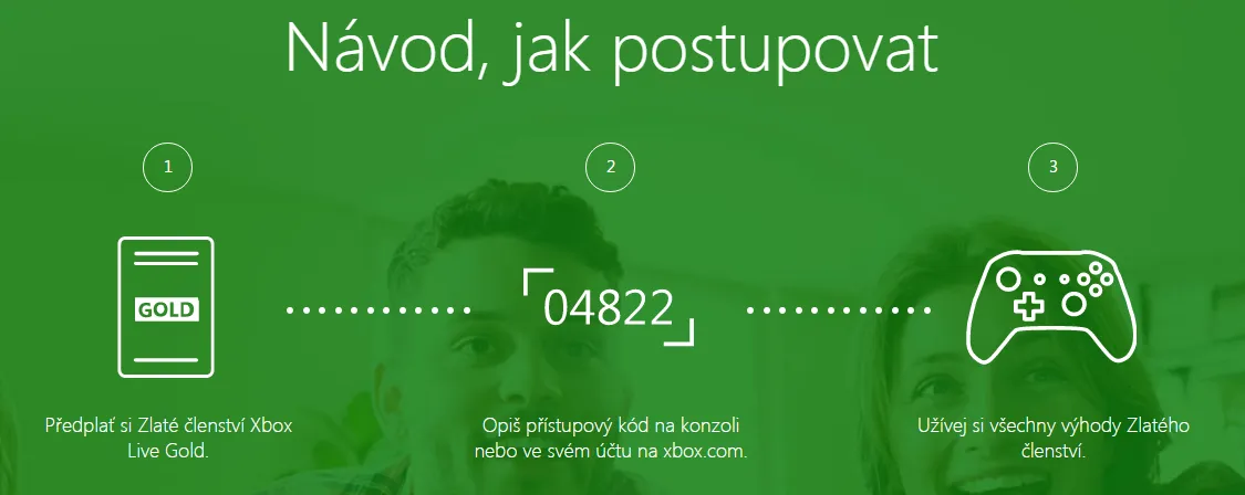 aktivace Xbox Live Gold 12 měsíců