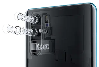 Detail fotoaparátů Huawei P30 Pro