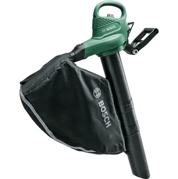 BOSCH 06008B1000