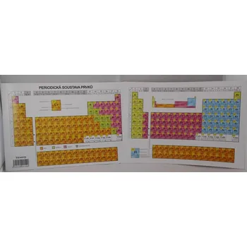 Psací podložka Tabulka periodická prvků A5
