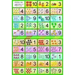 Počítej a hrej: Hra pro 1. třídu -…