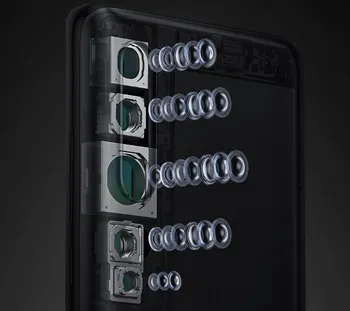 čočky fotoaparátů Xiaomi Mi Note 10 Pro