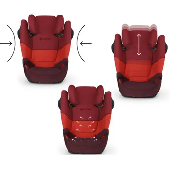 autosedačka Cybex Solution M-Fix SL 2019