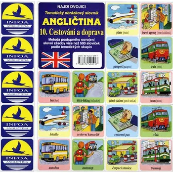 Anglický jazyk Angličtina 10: Cestování a doprava - Antonín Šplíchal (2004, polotuhá)