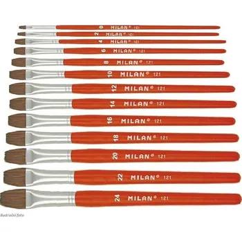 Umělecký štětec Plochý štětec Milan č.121 ( Tempus 257) Pony vlas Velikost: č. 2