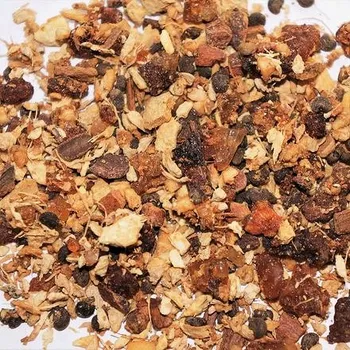 Vykuřovací směs, zvěrokruh - 01./BERAN (21.března – 20. dubna)