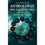 Astrologie pro začátečníky: Jak…
