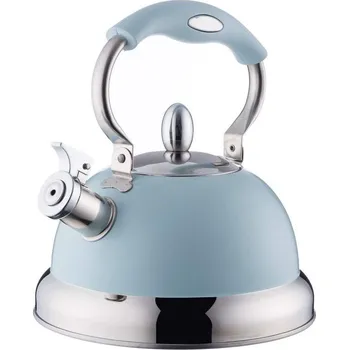 Varná konvice Recenze Typhoon Retro Living 2,5 l