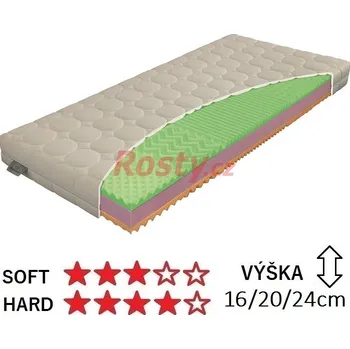 Matrace Materasso MATRACE KLASIK PLUS 100x200x16cm