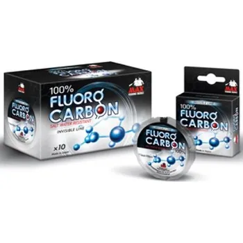Fluorocarbon Max Průměr 0,19mm