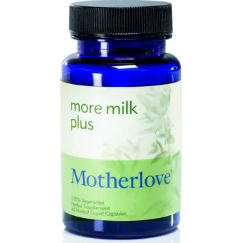 Přírodní produkt Recenze Motherlove More Milk Plus