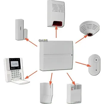 Sada domovního alarmu Jablotron Oasis 83 House