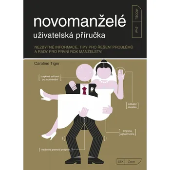Osobní rozvoj Novomanželé - uživatelská příručka - Caroline Tiger (2013, brožovaná)
