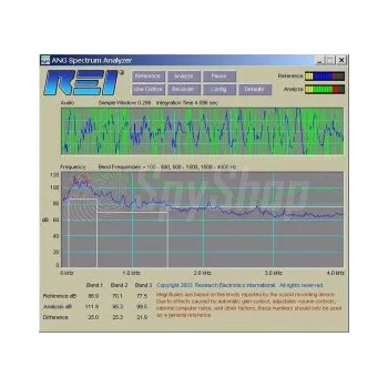 Rušička signálu Speciální program pro analýzu úniku zvukového spektra ASA-2000 - Audio Spectrum Analyzer Research Electronics International (REI) 6001566035257