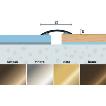 přechodová lišta přechodový profil samolepící 32x5mm,hliník, elox stříbrný matný, délka 270cm