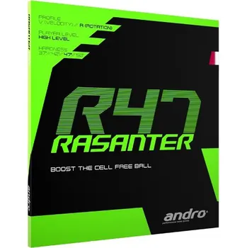 Stolní tenis Andro - Rasanter R47 Barva: Černá, Tloušťka houby: max