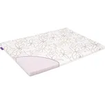 Träumeland matrace do ohrádky Basic