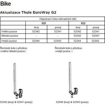 Příslušenství ke střešnímu nosiči Pásek a skřipec Thule 52342 levý (+51mm) k 920/922