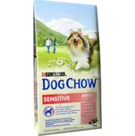 Purina Dog Chow Adult Sensitive…