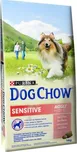 Purina Dog Chow Adult Sensitive…