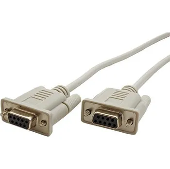 Datový kabel ROLINE Kabel FD9-FD9, 1,8m - 11.01.5918