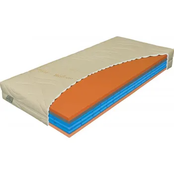 Materasso Airspring Memory 22 cm 1+1 ks Matrace Materasso Airspring Memory 22 cm 1+1 ks