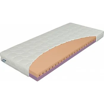 Materasso Junior Relax 16 cm, 100 x 195 cm