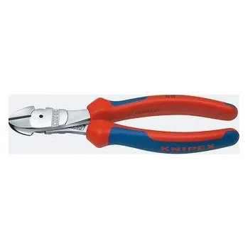 Dílna Knipex 7405200