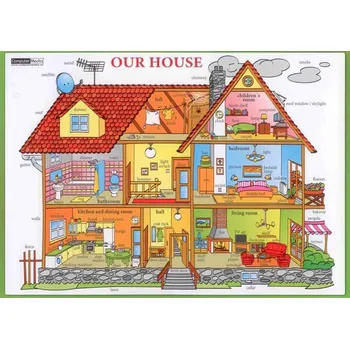 výuková tabulka Our House/Náš dům (karta) - Eva Tinková