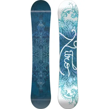 Snowboard Recenze Nitro Mystique 2017/2018
