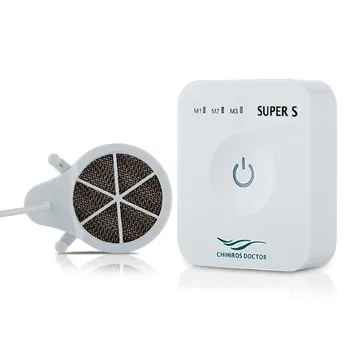 Chihiros Doctor Plants II super