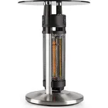 Blumfeldt Primal Heat 65