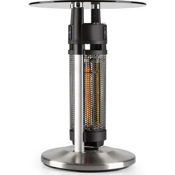 Blumfeldt Primal Heat 65