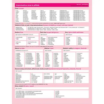 výuková tabulka Česká gramatika v kostce: italská verze - Pavla Bořilová, Lída Holá