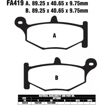 Brzdový komplet EBC FA419 HH sintrované brzdové destičky pro motorku