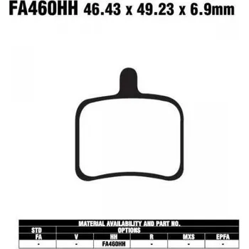 Brzdový komplet EBC FA460 HH sintrované brzdové destičky pro motorku