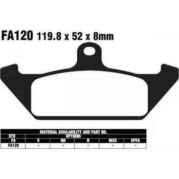 Brzdový komplet EBC FA120 organické brzdové destičky pro motorku