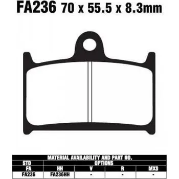 Brzdový komplet EBC FA236 HH sintrované brzdové destičky pro motorku