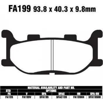 Brzdový komplet EBC FA199 HH sintrované brzdové destičky pro motorku