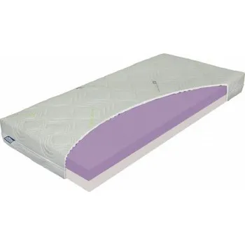 Matrace ZDENDA 24cm - Materasso, matrace z elastické pěny, AKCE DOPRAVA ZDARMA 90 x 190 cm ATYPICKÝ ROZMĚR