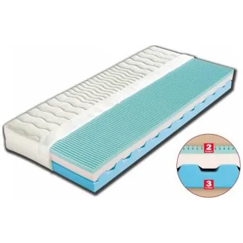 Matrace DITA - Dřevočal, matrace s provdušňujícími otvory Aloe Vera, 80 x 200 cm TYPICKÝ ROZMĚR