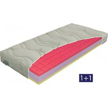 Matrace ANTIBACTERIAL Visco Vakuo 18 cm 1 + 1 - Materasso, matrace z antibakteriální pěny, AKCE DOPRAVA ZDARMA 90 x 190 cm ATYPICKÝ ROZMĚR