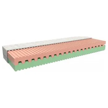 Matrace TINA - MPO, pěnová matrace + DÁREK anatomický polštář 80 x 200 cm TYPICKÝ ROZMĚR, Aloe Vera - potah z aloe vera