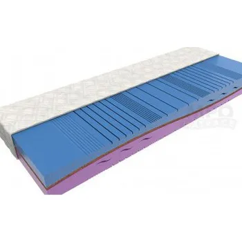 Matrace HYPNOS - MPO, matrace z eukalyptové pěny + DÁREK anatomický polštář, AKCE DOPRAVA ZDARMA 200 x 200 cm ATYPICKÝ ROZMĚR, Tastex - letní/zimní