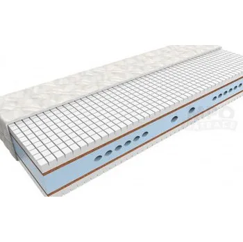 Matrace MAX - MPO, matrace s kokosovým vláknem + DÁREK anatomický polštář, AKCE DOPRAVA ZDARMA 200 x 200 cm ATYPICKÝ ROZMĚR, Tastex - letní/zimní