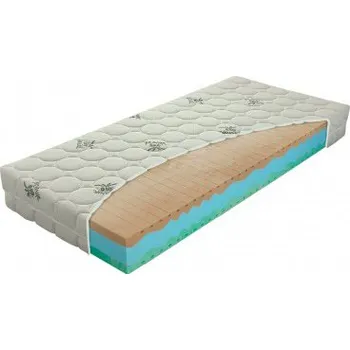 Biogreen Maxi - Materasso, matrace z bio pěny, AKCE DOPRAVA ZDARMA 70 x 200 cm ATYPICKÝ ROZMĚR