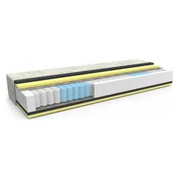 SPRING HORSE LUX - MPO, zdravotní taštičková matrace + DÁREK anatomický polštář, AKCE DOPRAVA ZDARMA 95 x 190 cm ATYPICKÝ ROZMĚR, Eco spirit - komfortní potah