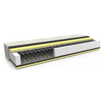 Matrace SPRING HORSE - MPO, ortopedická pružinová matrace + DÁREK anatomický polštář, AKCE DOPRAVA ZDARMA 80 x 195 cm ATYPICKÝ ROZMĚR, Eco spirit - komfortní potah